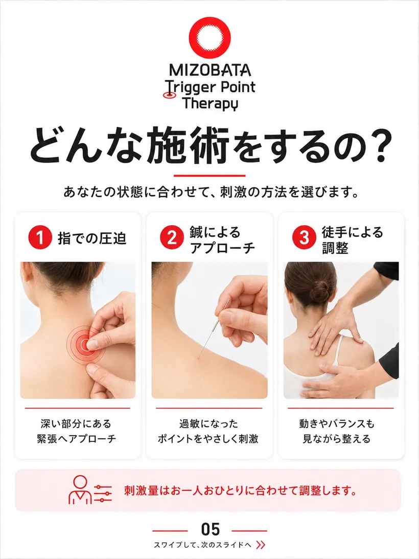 どんな施術をするの？ — 指圧・鍼・徒手による調整
