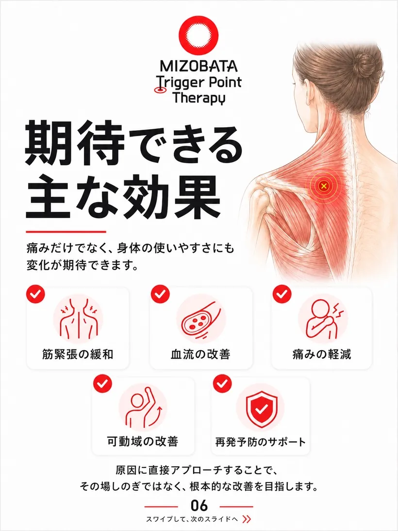 期待できる主な効果 — 筋緊張の緩和・血流改善など